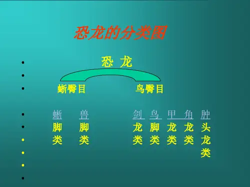 恐龙的分类图