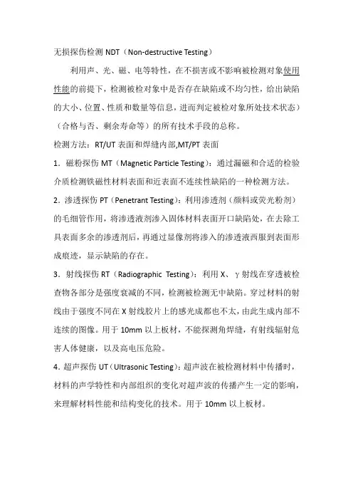 无损探伤检测