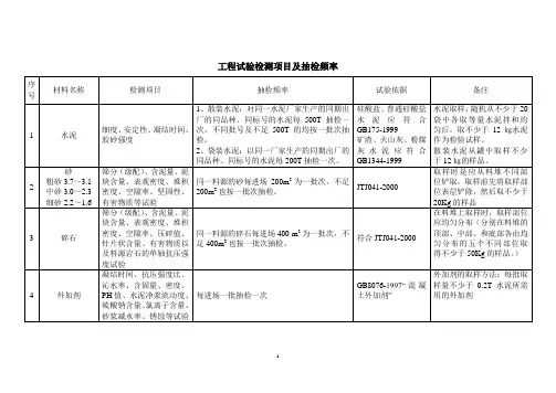 工程试验检测项目及原材料抽检频率