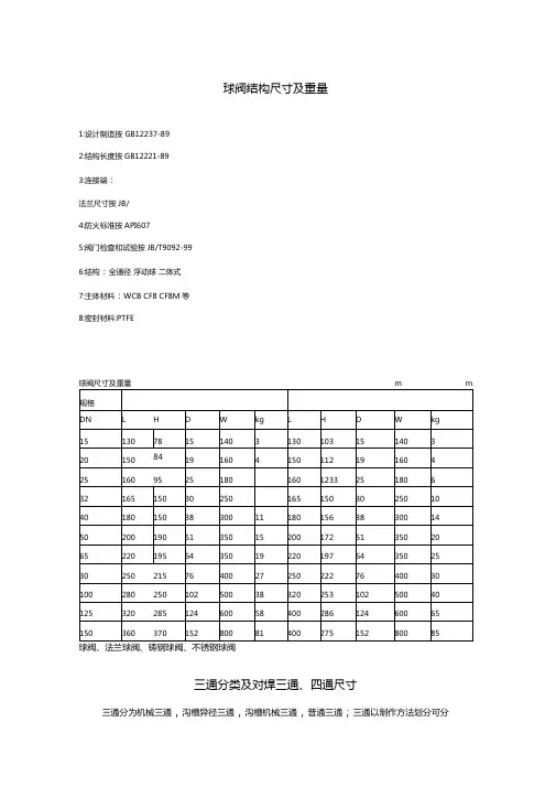 球阀结构尺寸及重量