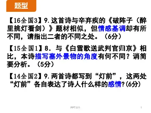 诗歌比较鉴赏  ppt课件