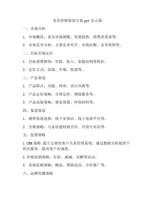 家具营销策划方案ppt怎么做