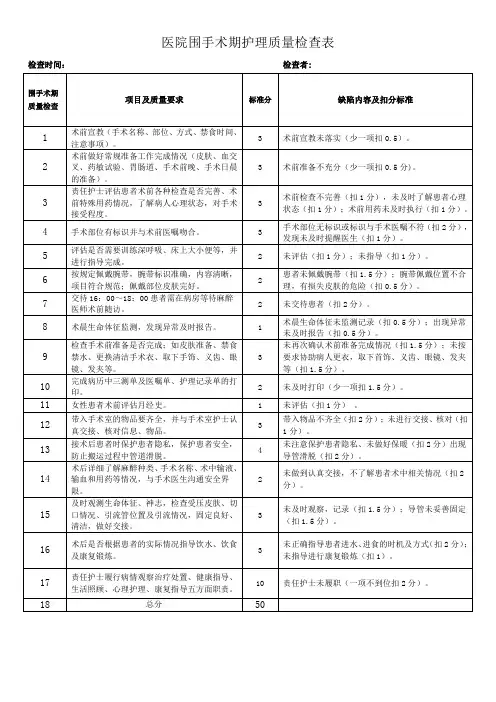 医院围手术期护理质量检查表
