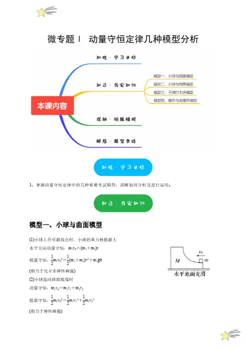 微专题Ⅰ 动量守恒定律几种模型分析(学生版) 2024-2025学年高二物理同步(人教版选修第一册)