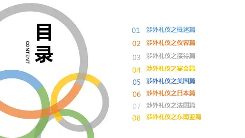 国际礼仪课程大纲