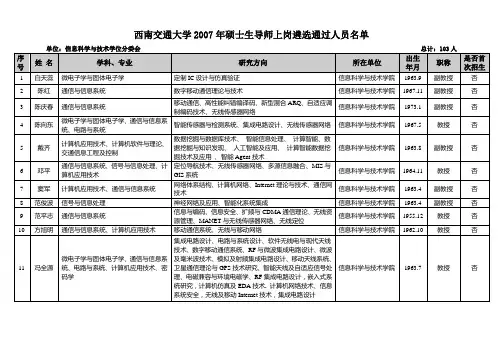 西南交大信息科学与技术导师名单