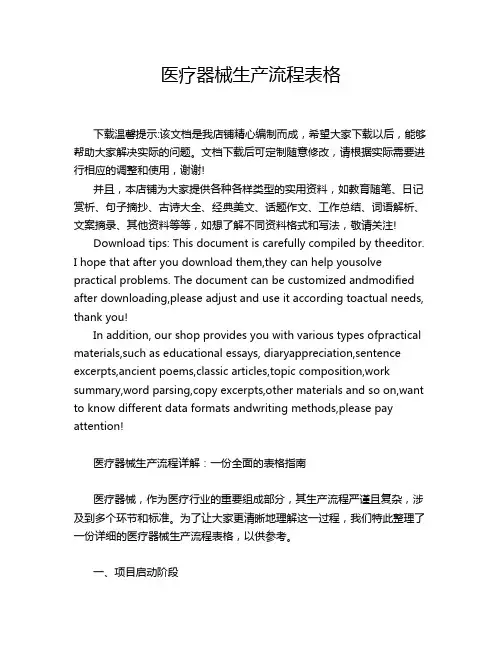 医疗器械生产流程表格