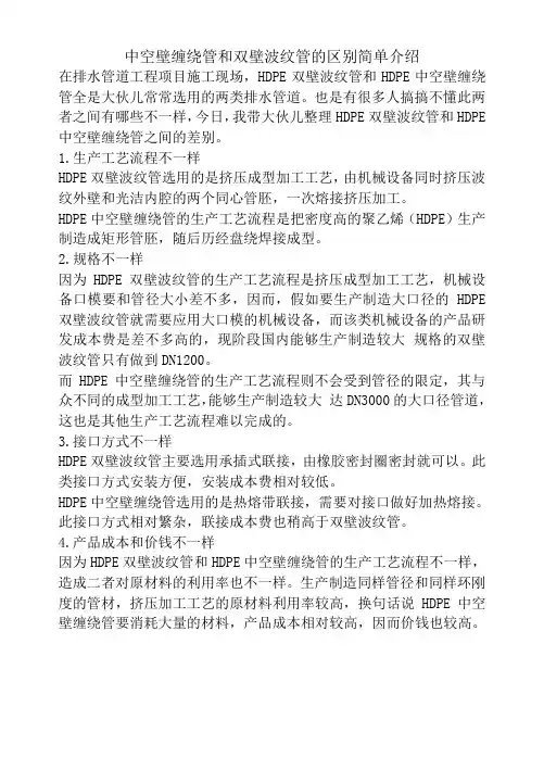 中空壁缠绕管和双壁波纹管的区别简单介绍