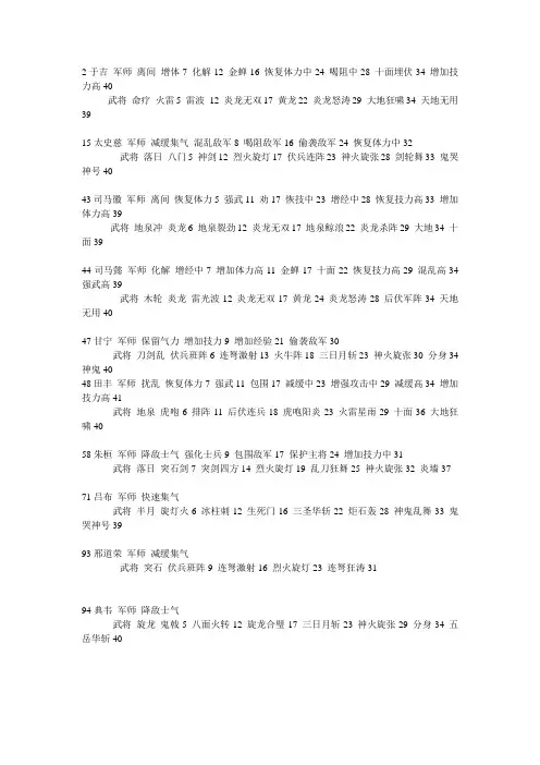 三国群英传2