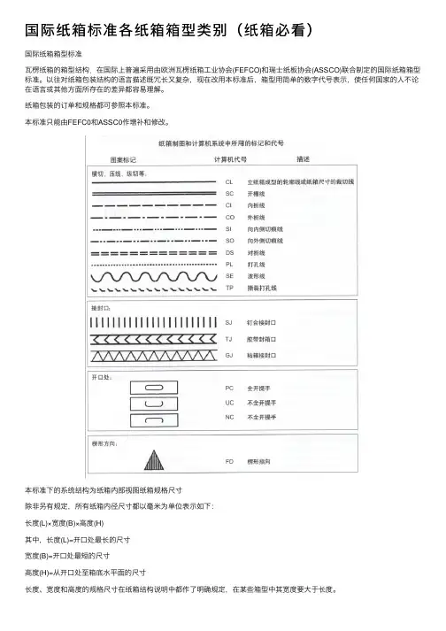 国际纸箱标准各纸箱箱型类别（纸箱必看）