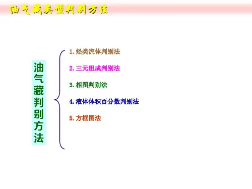 油气藏类型判别方法