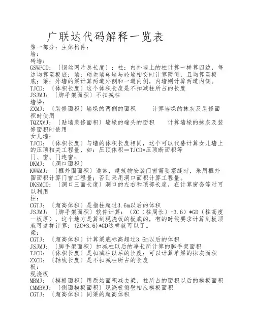 广联达代码解释一览表