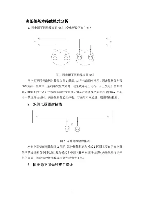 接线模式