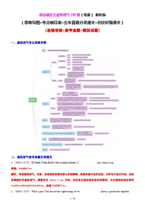 最新高考英语复习_语法填空之虚拟语气100题(练案)解析版