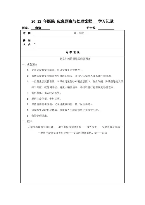 应急预案与处理流程   学习记录-脑室引流管滑脱