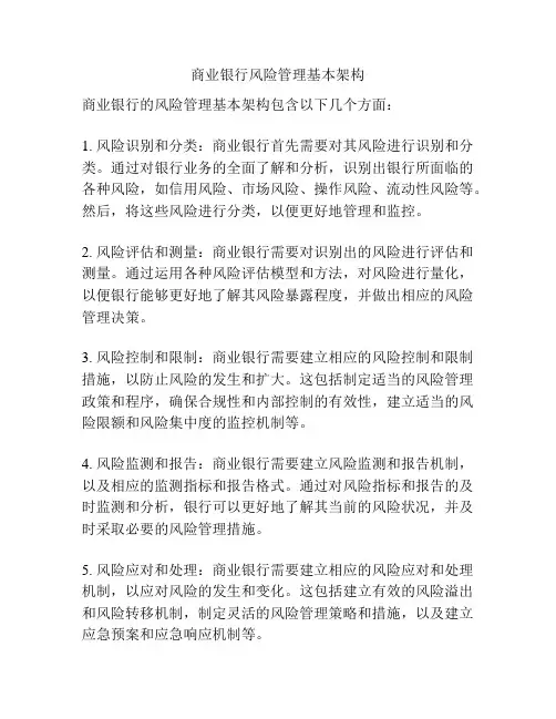 商业银行风险管理基本架构