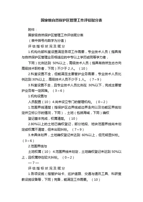 国家级自然保护区管理工作评估赋分表