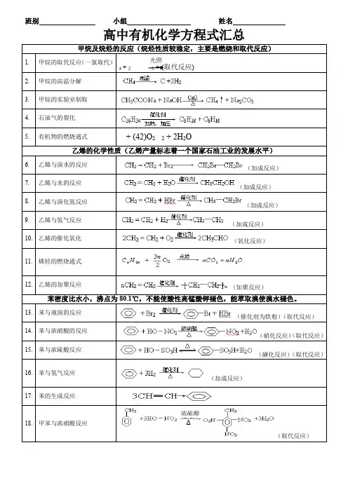 高中有机化学方程式汇总