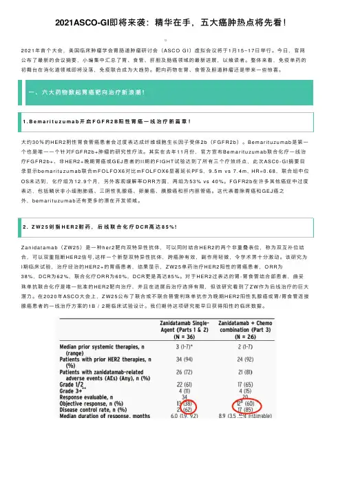 2021ASCO-GI即将来袭：精华在手，五大癌肿热点将先看！