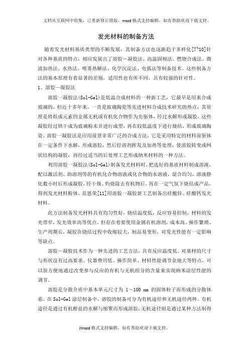 发光材料制备方法