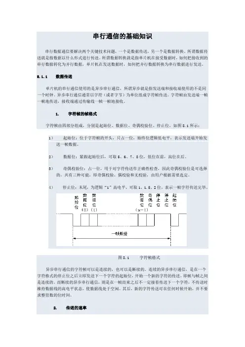 串行通信的基础知识
