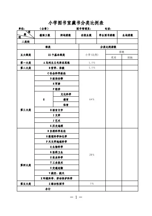 中小学图书馆（室）藏书分类比例表
