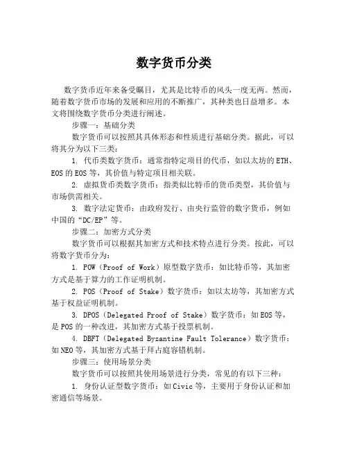 数字货币分类