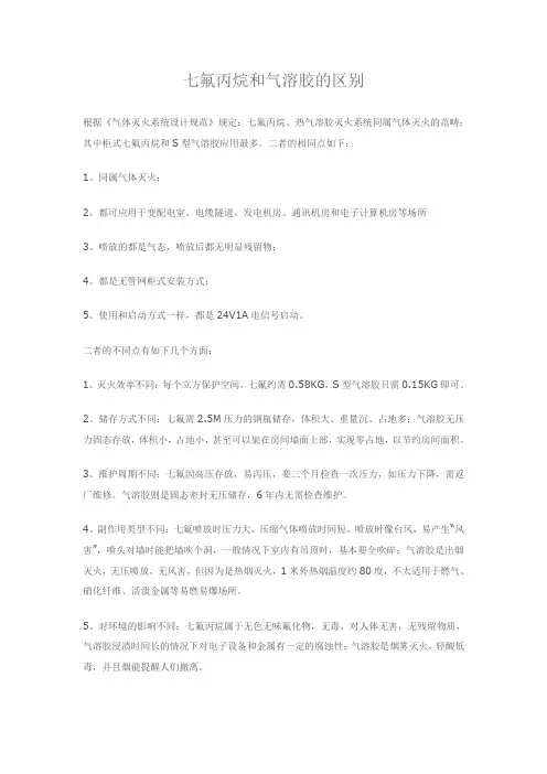 七氟丙烷与气溶胶差别