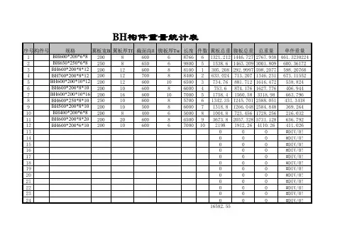 不同尺寸构件重量统计表