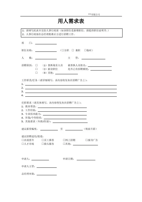 用人需求表