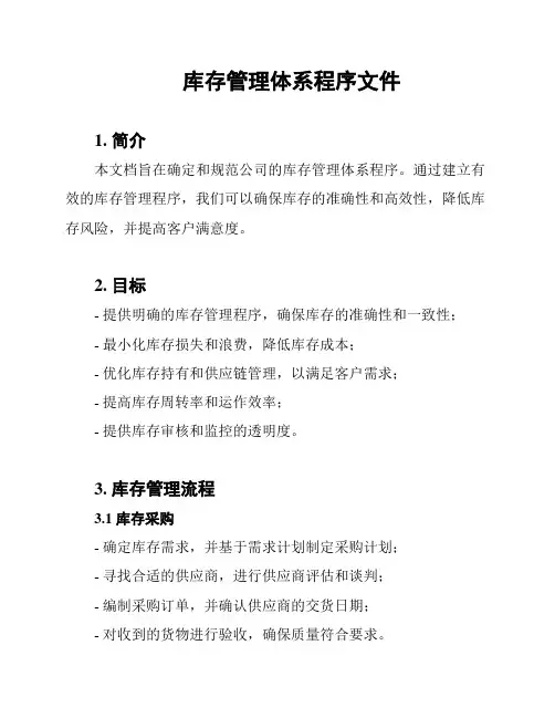 库存管理体系程序文件