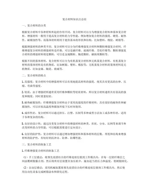 复合材料知识点总结