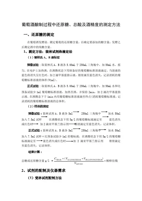 葡萄酒酿制过程中糖酸和酒精度的检测