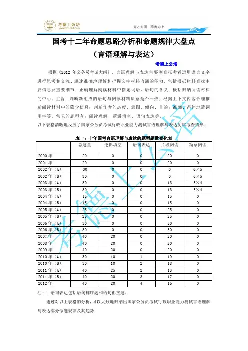 国考十二年命题思路分析和命题规律大盘点