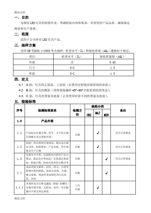 (整理)LED灯具成品通用检验标准.