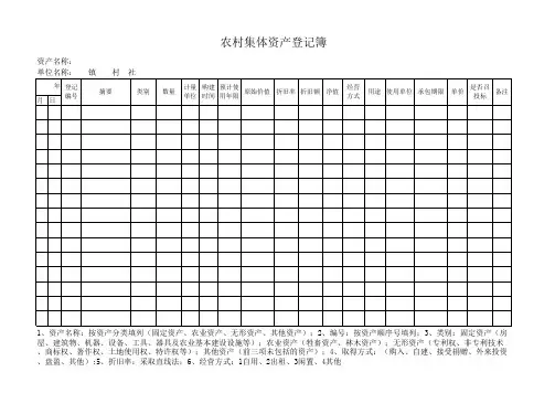 村集体资产、资源登记簿
