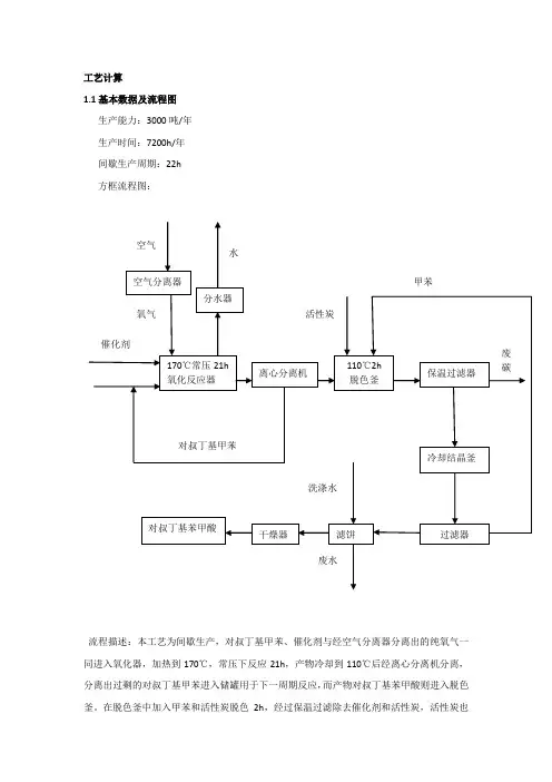工艺计算