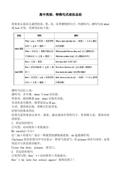 高中英语：特殊句式语法总结