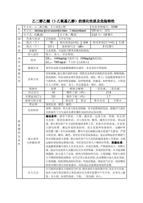 2危险化学品乙二醇乙醚(2-乙氧基乙醇)的理化性质及危险特性表MSDS