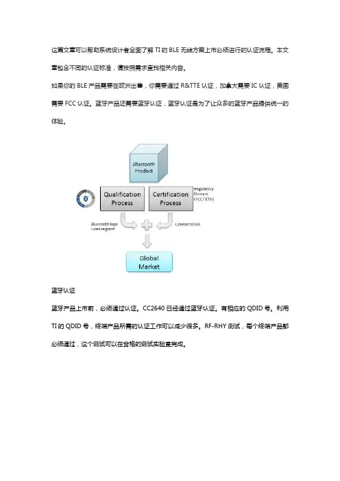 CC2640-BLE芯片FCC,BQB认证详解