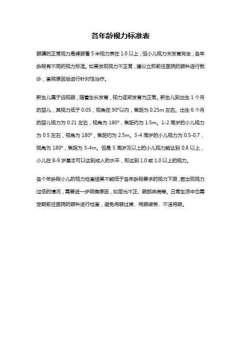 各年龄视力标准表