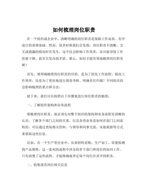 如何梳理岗位职责