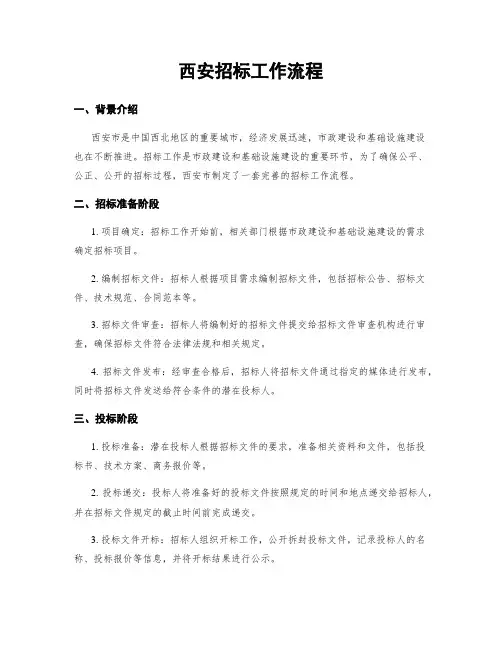 西安招标工作流程
