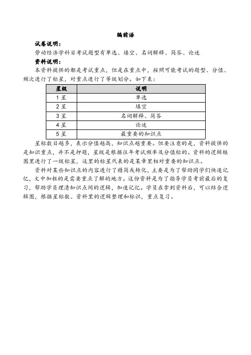 江苏自考00164劳动经济学提分高频考点串讲