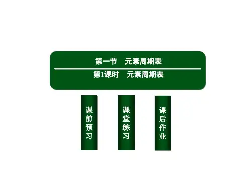 人教版高中化学必修2课件-元素周期表