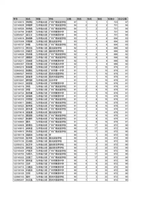 广州市荔湾区2013年初一统考语文排名