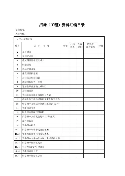 招投标文件资料归档目录(货物或服务类)