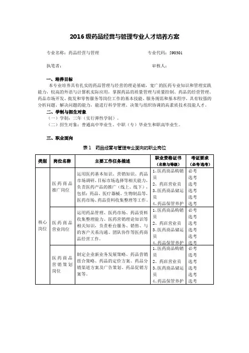 药品经营与管理 人才培养方案