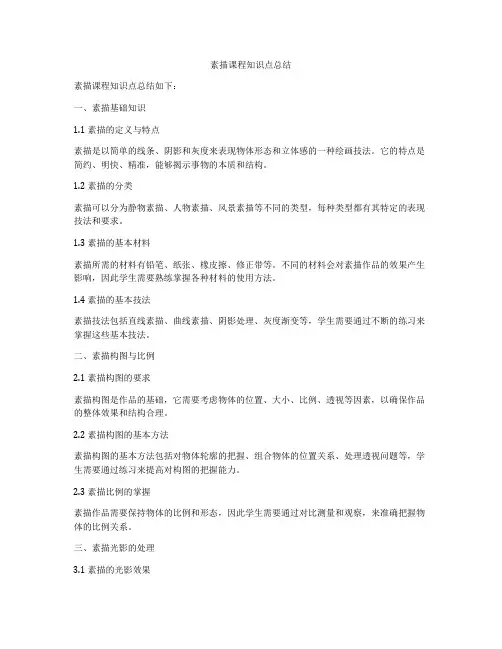 素描课程知识点总结