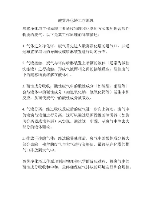 酸雾净化塔工作原理